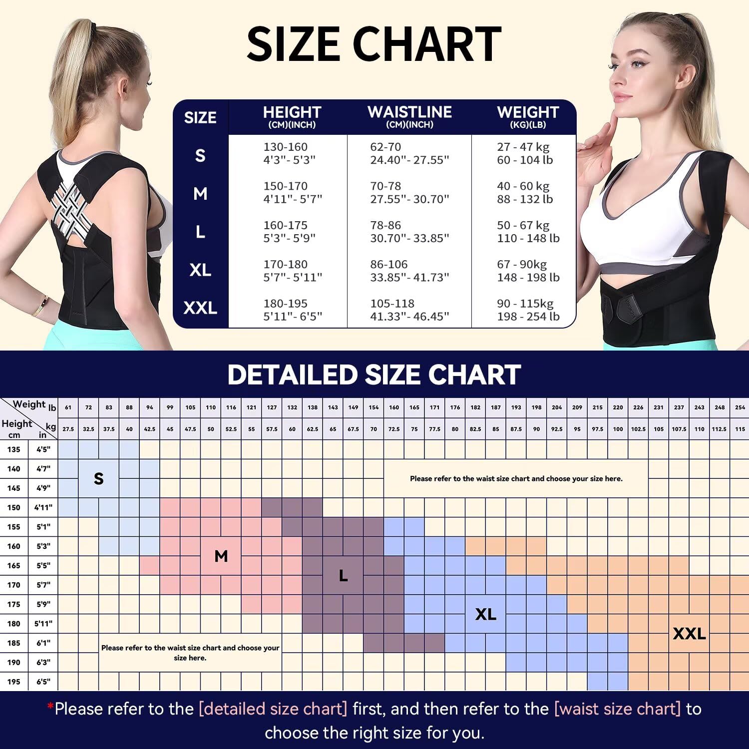 NovaGoods™ Posture Brace